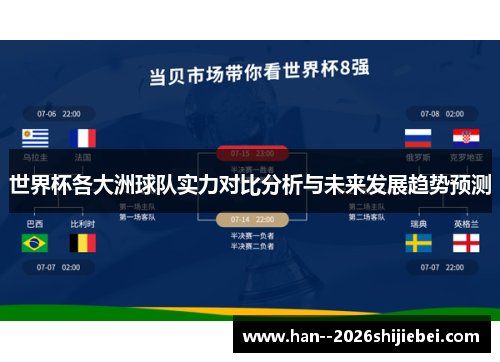 世界杯各大洲球队实力对比分析与未来发展趋势预测