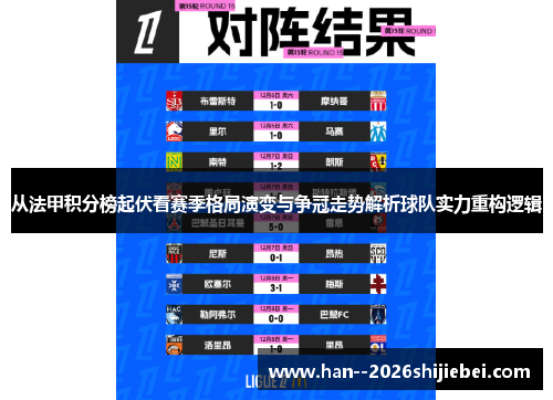 从法甲积分榜起伏看赛季格局演变与争冠走势解析球队实力重构逻辑