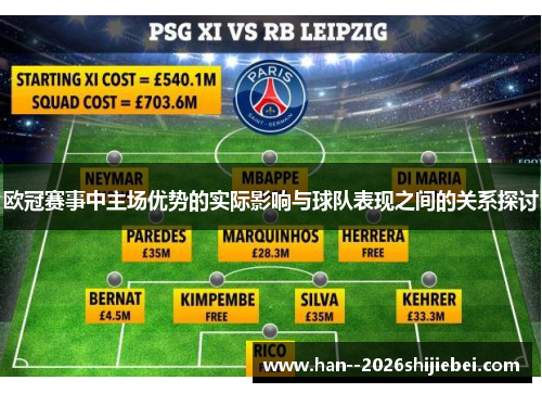 欧冠赛事中主场优势的实际影响与球队表现之间的关系探讨