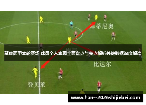 聚焦西甲本轮赛场 球员个人表现全面盘点与亮点解析关键数据深度解读