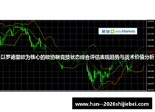 以罗德里欧为核心的欧协联竞技状态综合评估表现趋势与战术价值分析