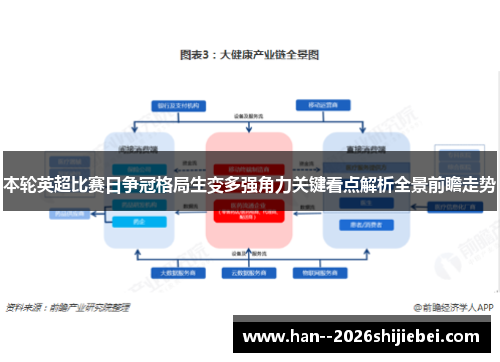 本轮英超比赛日争冠格局生变多强角力关键看点解析全景前瞻走势