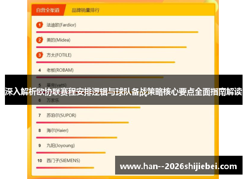 深入解析欧协联赛程安排逻辑与球队备战策略核心要点全面指南解读